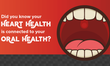 Does a Healthy Mouth = a Healthy Heart? [Infographic]