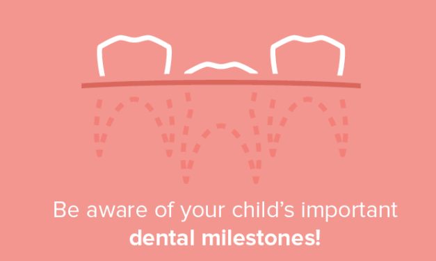 How to Help Your Child Through Important Dental Milestones