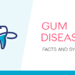 Gum Disease: Get the Facts [Infographic]